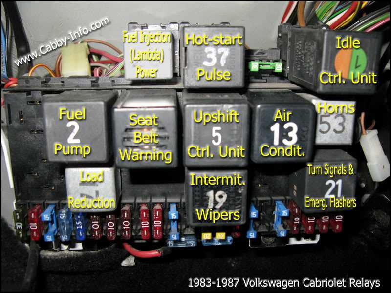 2002 vw beetle fuse box diagram
