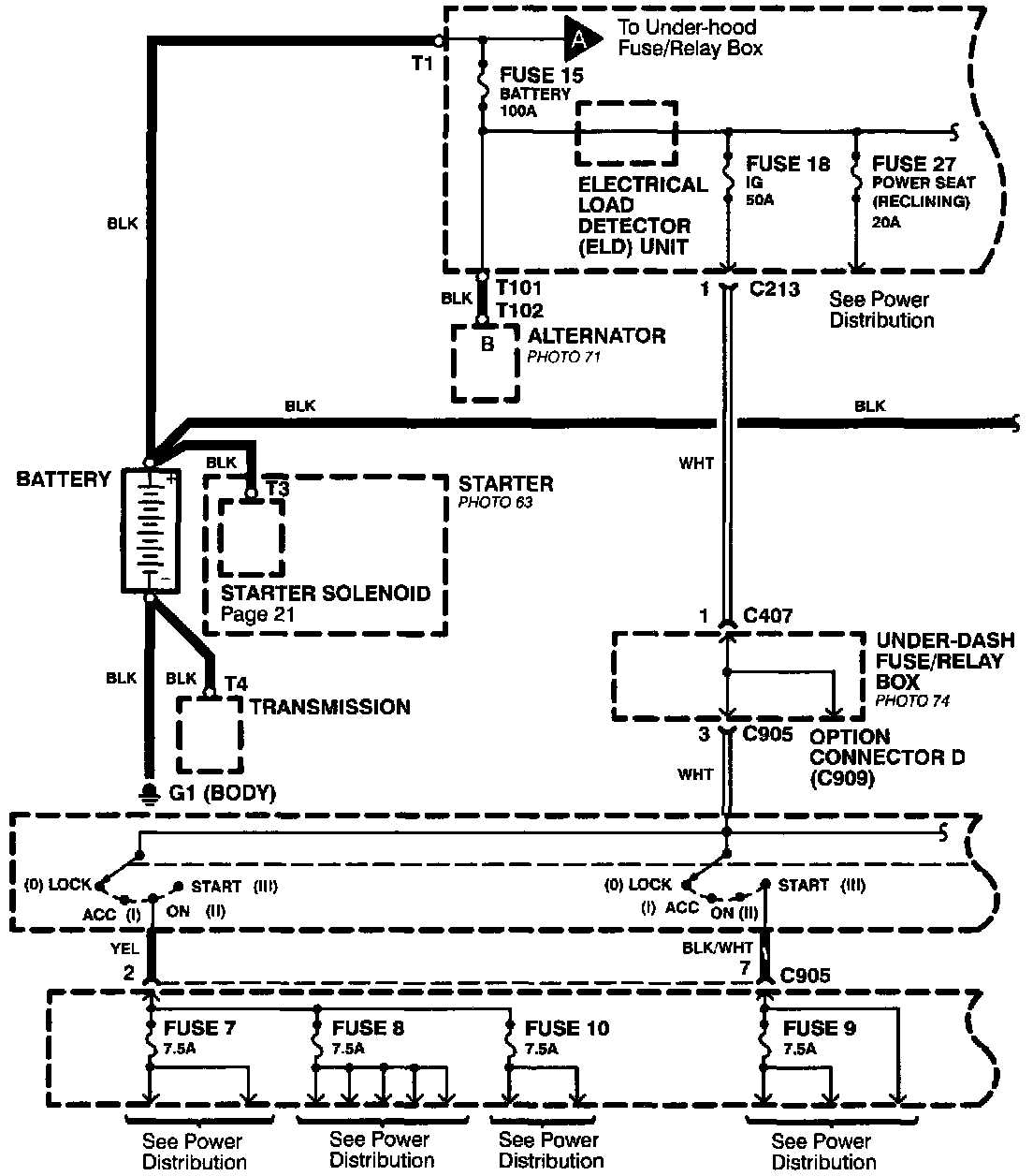 acura integra fuse box diagram