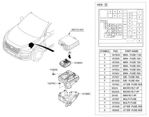tucson fuse box diagram