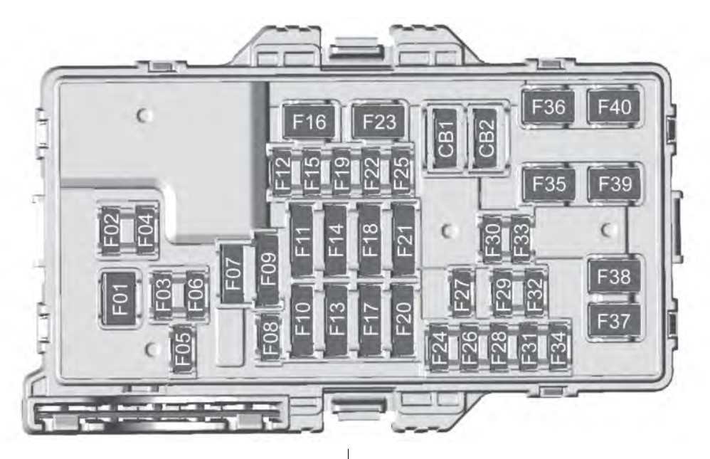 07 equinox inside fuse box diagram