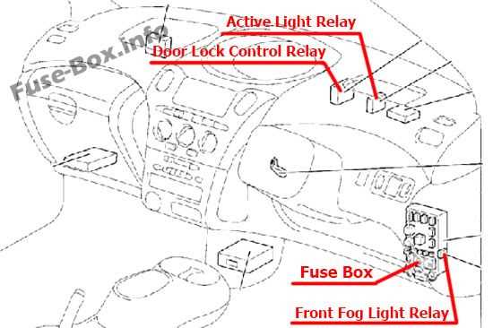 yaris 2007 fuse box diagram