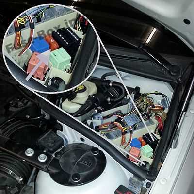 2004 bmw fuse box diagram