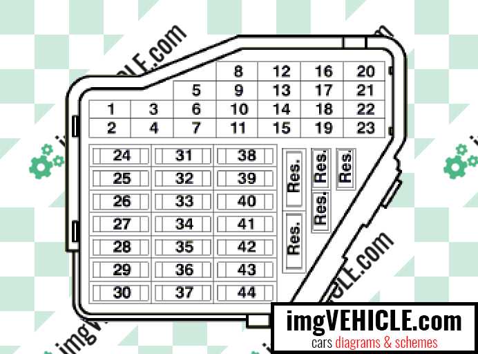 passat b5.5 fuse diagram