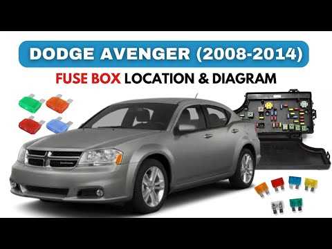 08 dodge avanger fuse box wiring diagram