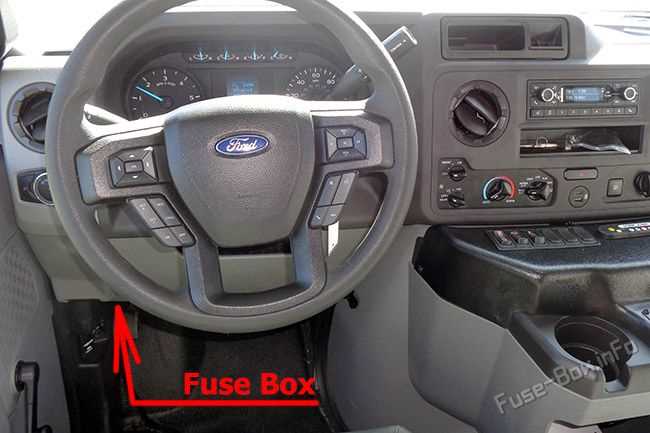 ford e series fuse box diagram