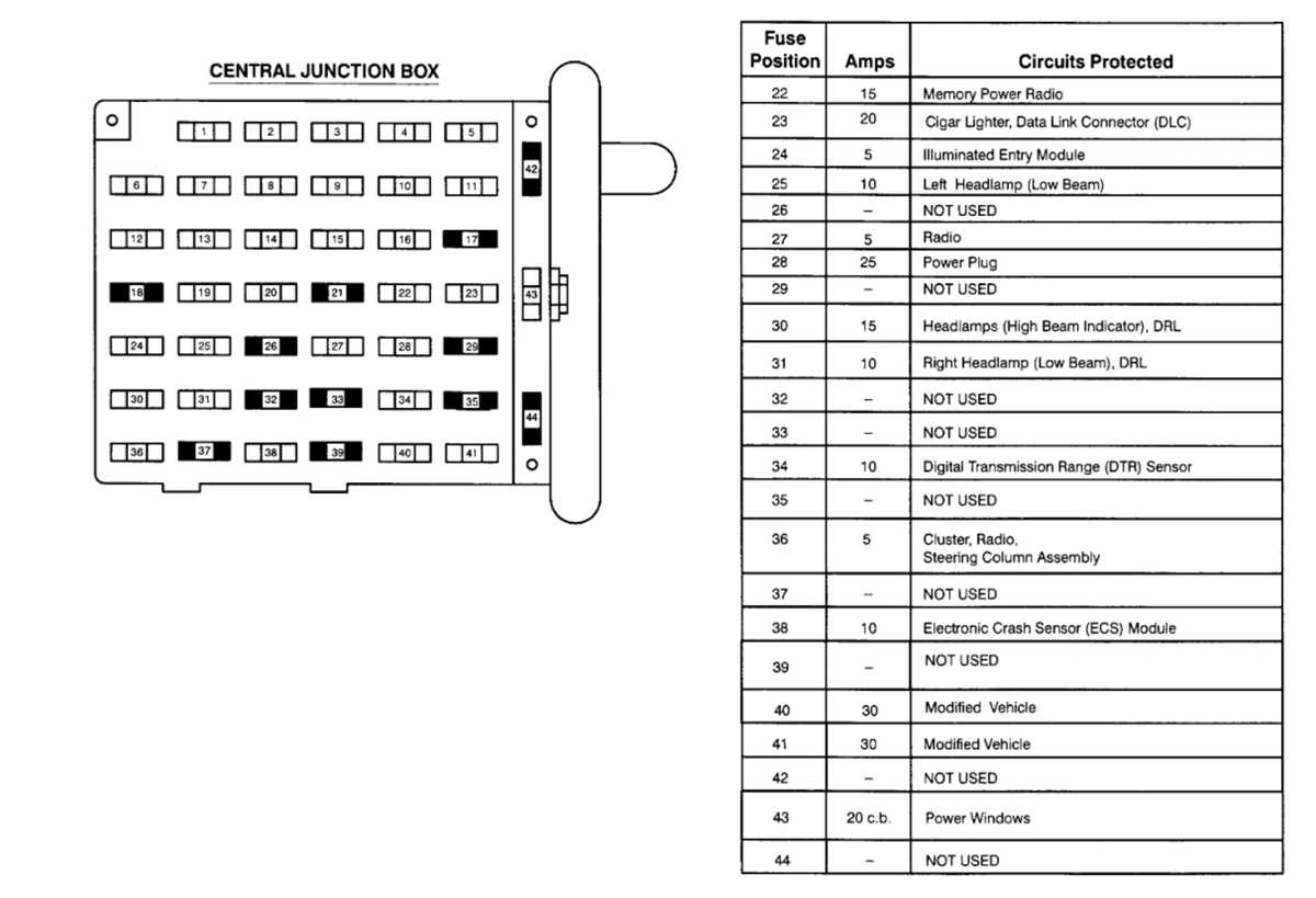 1987 ford e350 fuse panel diagram