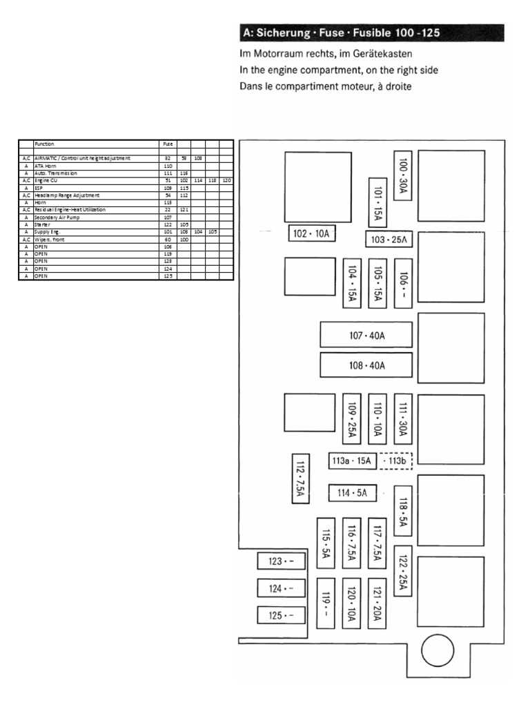 2011 mercedes gl450 fuse box diagram