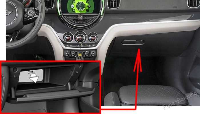 mini countryman fuse diagram