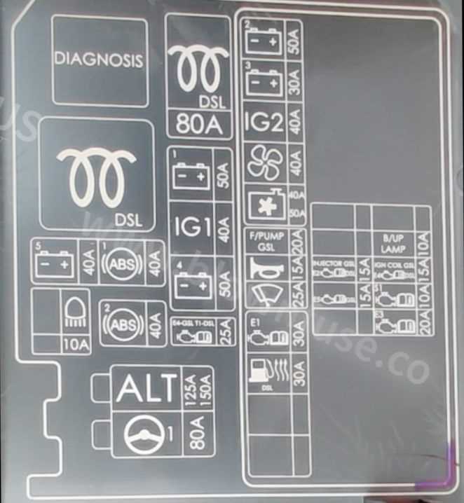 2019 hyundai accent fuse box diagram