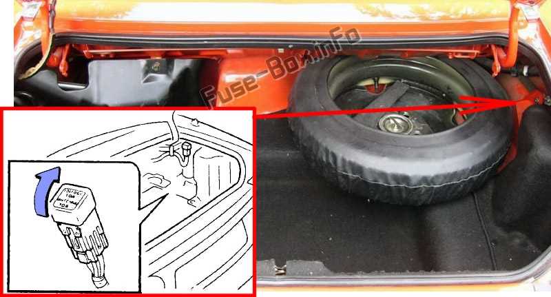 1994 mazda miata interior fuse box diagram