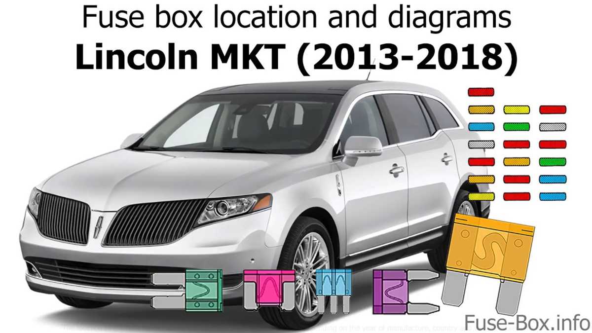 2017 lincoln continental fuse box diagram