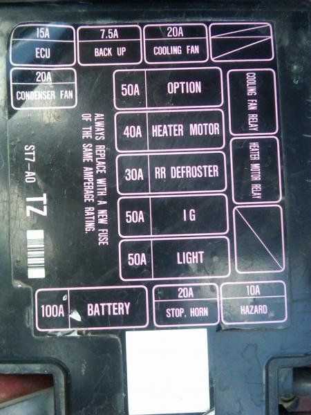94 civic dx fuse box diagram