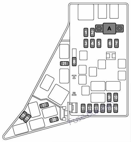 2016 subaru wrx fuse box diagram