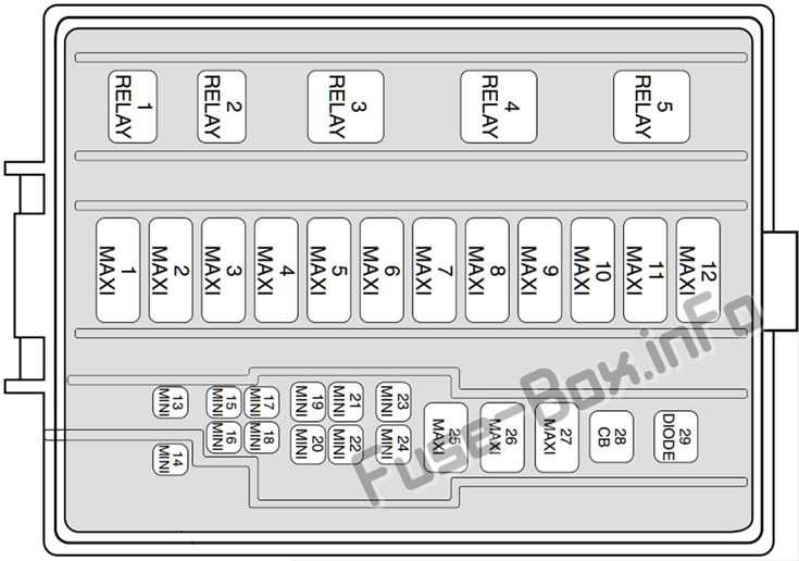 98 mustang fuse box diagram