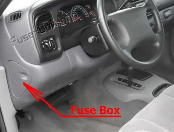 1995 dakota fuse box diagram
