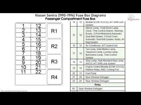1995 nissan sentra interior fuse diagram