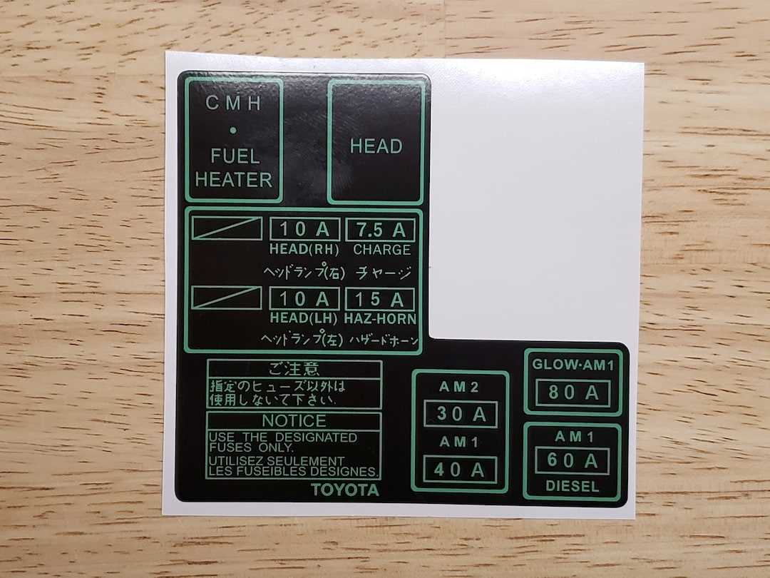 1985 toyota pickup fuse panel box diagram