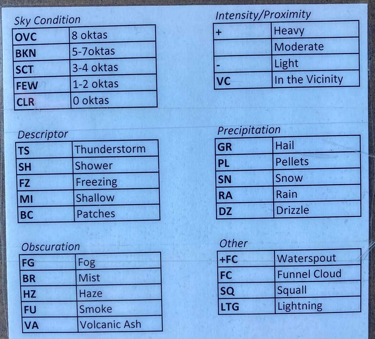 2006 crown vic fuse box diagram