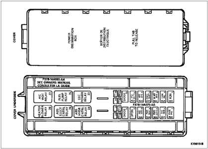 94 ranger fuse diagram