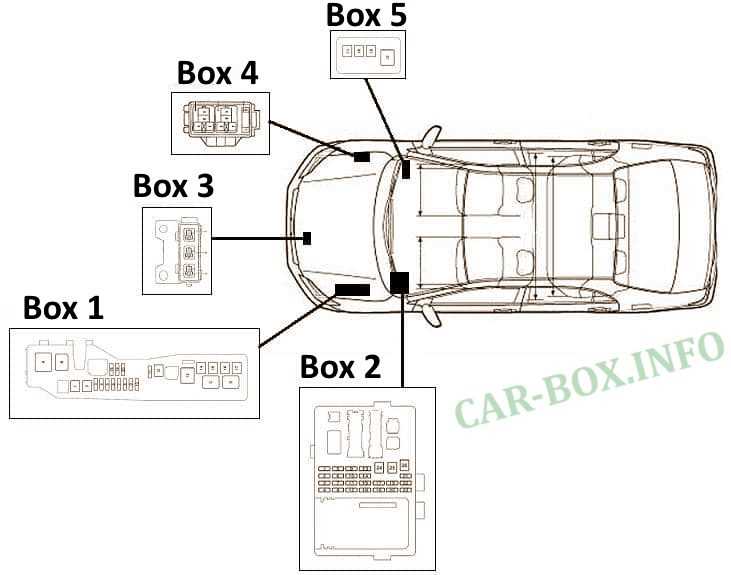 2003 corolla fuse box diagram 2003 corolla fuse box diagram