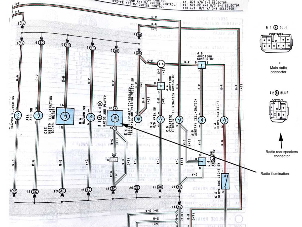 1997 toyota tacoma fuse diagram