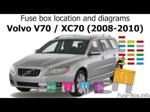 2008 volvo v70 fuse box diagram 2008 volvo v70 fuse box diagram