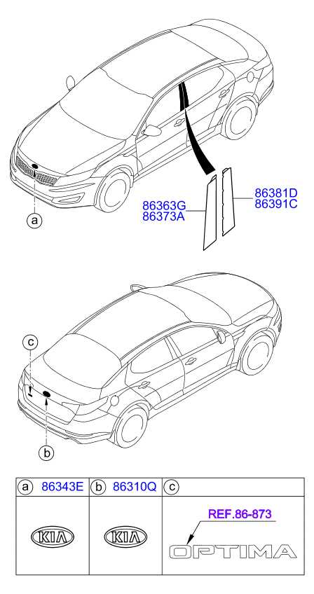 2011 kia optima fuse diagram
