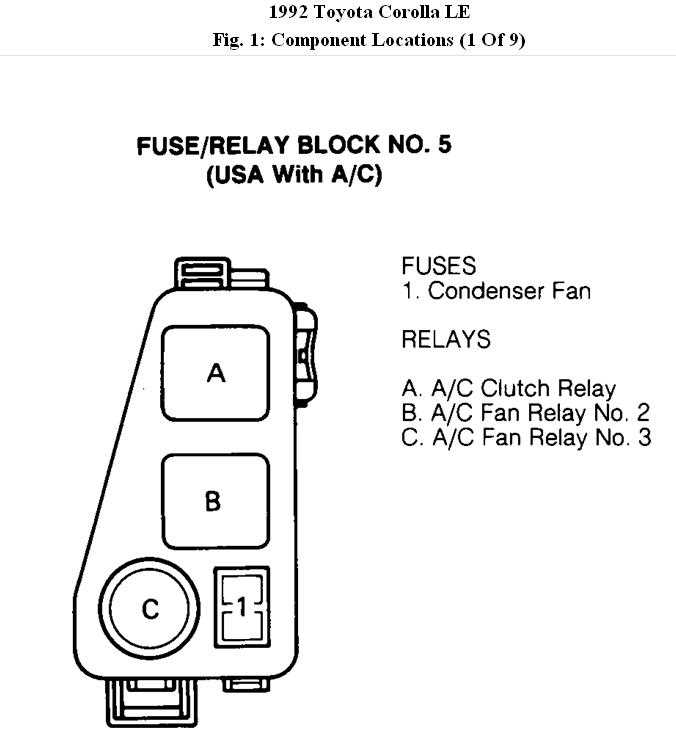 1991 toyota pickup fuse box diagram