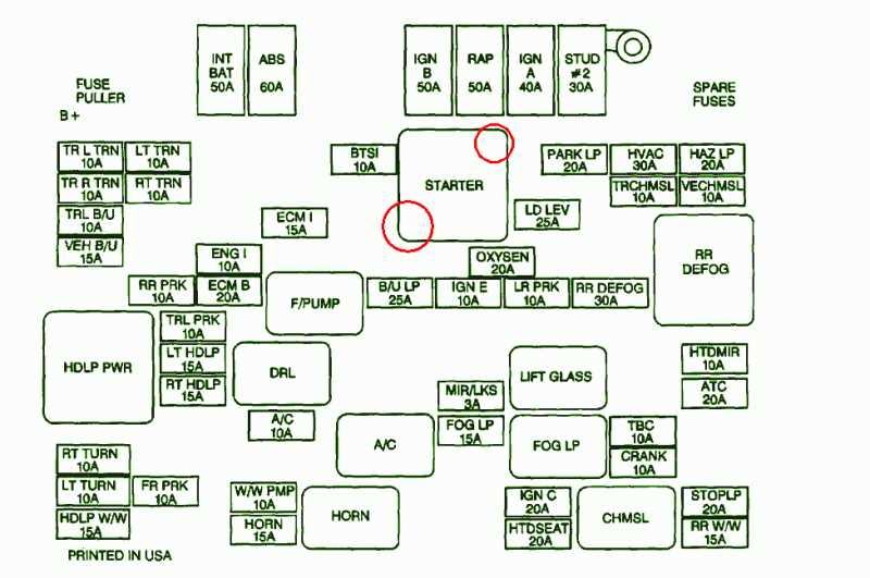 2000 s10 fuse box diagram