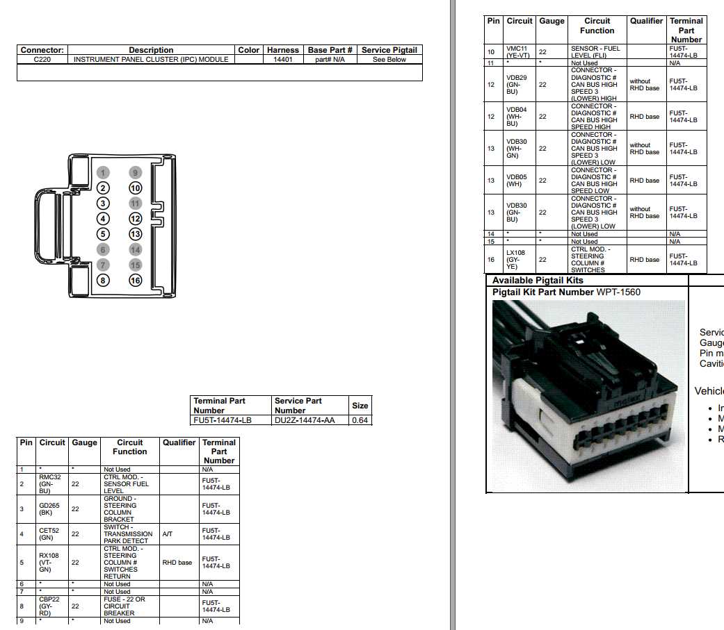 ford ecosport 2016 fuse box diagram