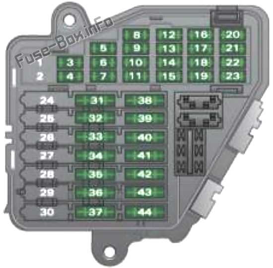 audi a6 c6 trunk fuse box diagram