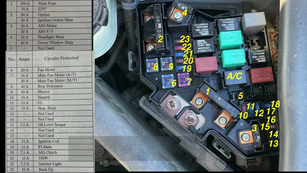 2008 honda civic fuse diagram
