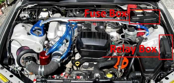 lexus is200 fuse box diagram