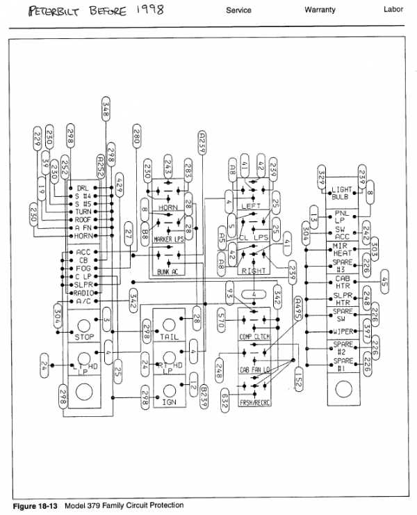 1999 peterbilt 379 fuse panel diagram