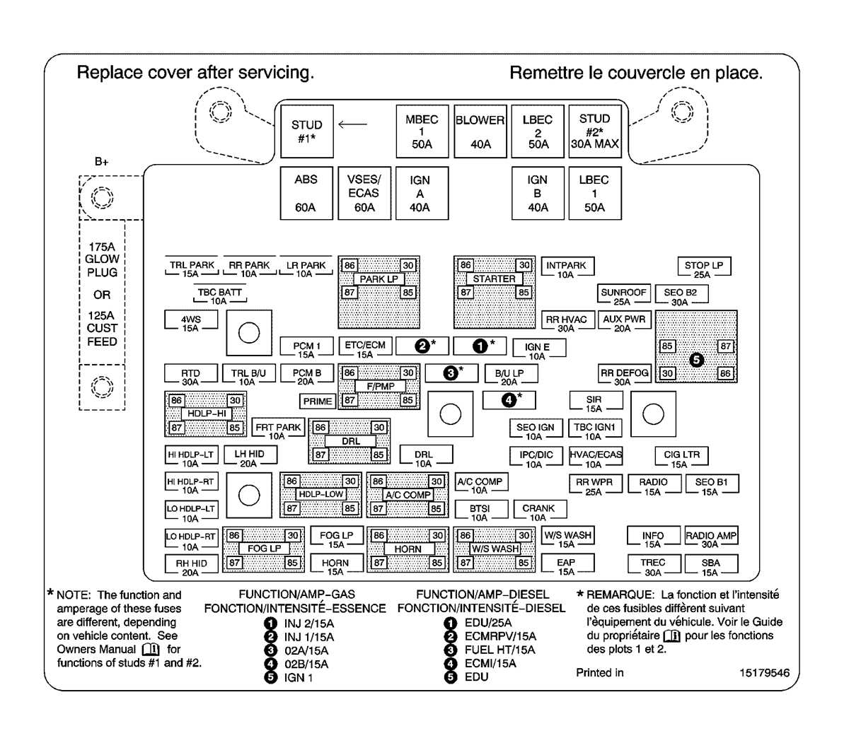 2011 silverado fuse box diagram 2011 silverado fuse box diagram
