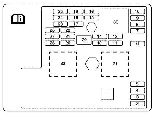 pontiac g5 fuse box diagram