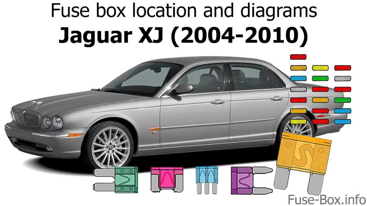 2000 jaguar xj8 fuse box diagram