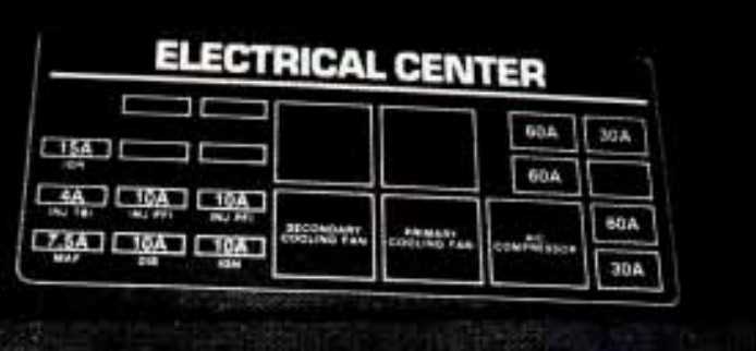 1991 buick park avenue fuse box diagram