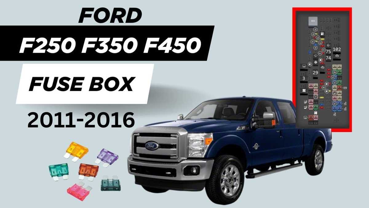 2011 f250 fuse box diagram under hood