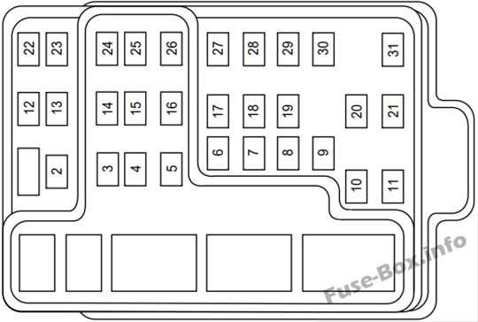 1997 ford expedition xlt fuse box diagram