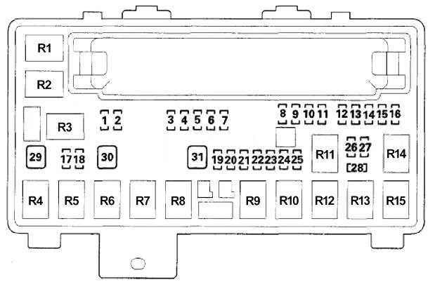 honda odyssey 2018 fuse box diagram