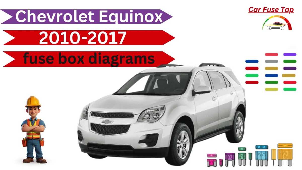 2011 chevy equinox fuse box diagram