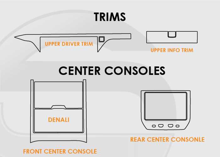 2012 yukon denali fuse box diagram