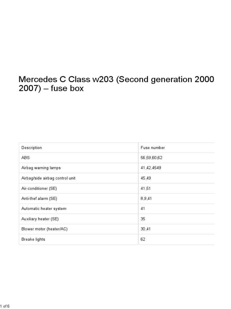 2002 mercedes c230 fuse diagram