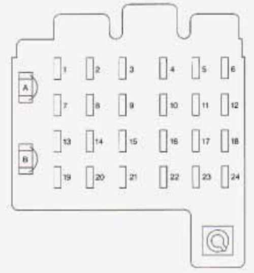 2024 gmc sierra 2500 fuse box diagram 2024 gmc sierra 2500 fuse box diagram