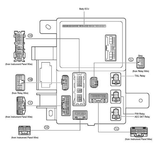 1998 toyota tacoma fuse box diagram