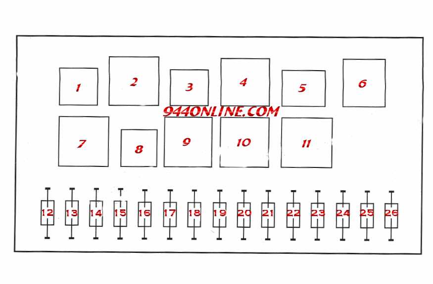 porsche 911 fuse box diagram