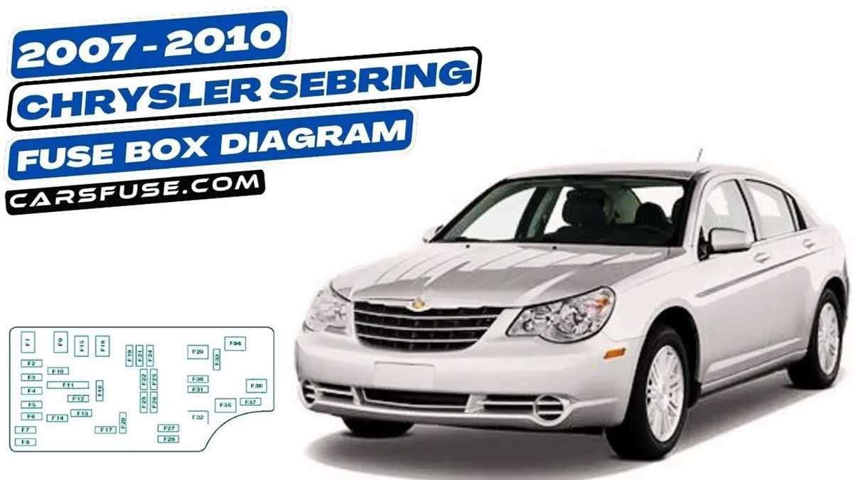 2007 chrysler sebring fuse box diagram