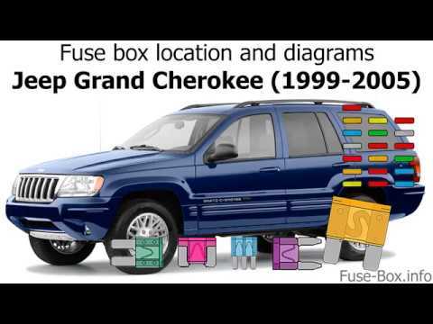 1999 jeep grand cherokee laredo fuse box diagram