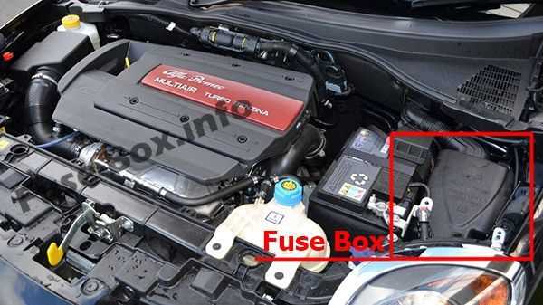 alfa romeo spider fuse box diagram